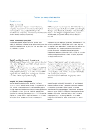 Top risks and related mitigating actions
Description of risks Mitigating actions
Market environment
In 2015, DSM finalized important transformation steps,
completing the creation of a streamlined and simplified
business portfolio and a good platform for growth.
Nonetheless the risk of facing increased competition for some
product-market combinations remains.
DSM leverages its innovation power to differentiate in the value
chain and secure growth. Furthermore, DSM is broadening its
offering in terms of products, applications and customer base.
Improved marketing and pricing management programs
should contribute to enable DSM to increase the value it
captures.
People, organization and culture
DSM's capabilities in certain disciplines and the way it
manages talent may not be fully at the desired level to execute
its plans for above-market growth or its cost and productivity
improvement programs.
DSM is adjusting its operating model and strengthened its top
leadership structure to manage performance and drive the
achievement of its objectives. A culture change program is on-
going focused on a results-driven trust/support/can-do
mindset. Moreover, DSM will implement a new talent
management approach developed in 2015. DSM will improve
its existing capabilities by training and attracting additional
competences if required.
Global financial and economic developments
DSM's Strategy 2018 assumed no major economic downturn
with a global GDP growth-rate of 3.2%, although economic
headwinds might occur.
DSM assumed exchange rates versus the euro of USD 1.10
and CHF 1.08, while future currency volatilities could have a
significant detrimental impact on the achievement of DSM's
targets; USD 0.01 volatility in the exchange rate has almost
€ 10 million EBITDA impact (before hedging).
The same mitigating actions apply to macro-economic
developments as for risks related to the market environment.
Furthermore, DSM continues to match cost and revenue
currencies wherever possible, while the exchange rate risk is
also reduced by DSM's acquisitions in China (Aland) and Latin
America (Tortuga) which provide a measure of natural hedge
with 'local for local' production.
The appropriateness of the DSM hedging policy will be
reviewed.
Program and project management
Besides achieving above-market growth in the period
2016-2018, EBITDA improvements have to be generated via
cost savings to be derived from globally leveraging DSM's
support functions and a Nutrition-specific cost and productivity
improvement program. Although DSM has well-identified
initiatives with targeted overall savings of € 250-300 million in
EBITDA by the end of 2018, the final delivery of the program
will require strong program and project management.
DSM's new way of working with its focus on Accountability
(delivering the results) and Collaboration (increase speed) in
combination with a new operating model and a new
strengthened top structure should enable faster and better
execution of the strategic cost and productivity improvement
programs. Moreover, DSM continues to invest in change
management, strict project management and ongoing
monitoring which includes taking corrective actions where
needed.
Bright Science. Brighter Living. 2015 99 www.dsm.com
 