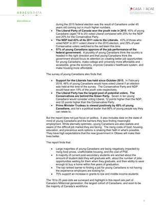 4
during the 2015 federal election was the result of Canadians under 45
years old coming out in much higher numbers.
 The Liberal Party of Canada won the youth vote in 2015. 45% of young
Canadians (aged 18 to 25) voted Liberal compared with 25% for the NDP
and 20% for the Conservative Party.
 The NDP lost 43% of its 2011 vote to the Liberals. 43% of those who
voted NDP in 2011 voted Liberal in the 2015 election, and 29% of past
Conservative voters switched to the red team this time.
 57% of young Canadians approve of the job performance of the
federal government. A plurality of young Canadians think the country is
headed in the right direction and that young Canadians think the
government should focus its attention on creating better job opportunities
for young Canadians, make college and university more affordable and
accessible, grow the economy, improve Canada’s healthcare system, and
make housing more affordable.
The survey of young Canadians also finds that:
 Support for the Liberals has held since October 2015. In February
2016, 46% of young Canadians would have voted Liberal if an election
was held at the time of the survey. The Conservative Party and NDP
would have won 19% of the youth vote respectively.
 The Liberal Party has the largest pool of potential voters. The
Conservatives are behind the Green Party. Seven in ten young
Canadians would consider voting Liberal, 12 points higher than the NDP,
and 33 points higher than the Conservative Party.
 Prime Minister Trudeau is viewed positively by 60% of young
Canadians, and he’s a political leader that 66% of young people say they
can relate to.
But the report does not just focus on politics. It also includes data on the state of
mind of young Canadians and the barriers they face finding meaningful
employment. While eternally optimistic, young Canadians are also realists and
aware of the difficult job market they are facing. The rising costs of food, housing,
education, and precarious work options is shaking their faith in what’s possible.
They have high expectations that the new government in Ottawa will make their
lives better.
The report finds that:
 Large majorities of young Canadians are being negatively impacted by
rising food prices, unaffordable housing, and the cost of PSE.
 A majority of current post-secondary students are worried about the
amount of student debt they will graduate with, about the number of jobs
opportunities waiting for them when they graduate, and their ability to save
enough to buy a home within five years of graduation.
 The top ranked barrier to finding a job for young Canadians is not having
the experience employers are looking for.
 75% support an increase in grants to low and middle income students
The 18 to 25 year-olds we surveyed and highlight in this report are part of
Canada’s Millennial generation; the largest cohort of Canadians, and soon to be
the majority of Canada’s workforce.
 