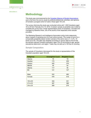 6
Methodology
This study was commissioned by the Canadian Alliance of Student Associations
and is the first of its kind to study the political preferences, priorities, and opinions
of Canada’s youngest cohort of voters: those aged 18 to 25.
The survey informing this study was conducted online with 1,000 Canadians aged
18 to 25 from February 8 to 15, 2016. A random sample of panellists was invited to
complete the survey from a large representative panel of Canadians, recruited and
managed by Research Now, one of the world’s most respected online sample
providers.
The Marketing Research and Intelligence Association policy limits statements
about margins of sampling error for most online surveys. The margin of error for a
comparable probability-based random sample of the same size is +/- 3.2%, 19
times out of 20. The data was weighted according to census data to ensure that
the sample matched Canada's population aged 18 to 25 according to age, gender,
educational attainment, and region. Totals may not add up to 100 due to rounding.
Sample Composition
The sample of Canadians interviewed for this study is representative of the
Canadian population aged 18 to 25.
Subgroup Unweighted Count Weighted Count
Atlantic 78 78
Quebec 175 258
Ontario 450 376
MB/SK 59 64
Alberta 117 95
BC 121 127
Male 522 480
Female 478 518
18 to 20 344 331
21 to 23 387 388
24 to 25 269 278
 