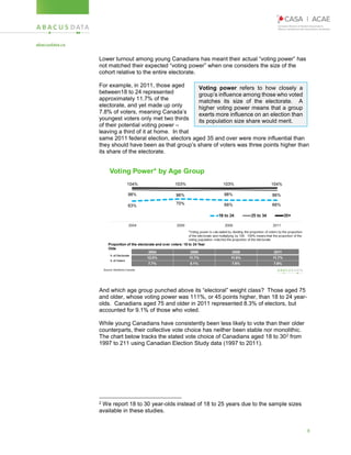 8
Lower turnout among young Canadians has meant their actual “voting power” has
not matched their expected “voting power” when one considers the size of the
cohort relative to the entire electorate.
For example, in 2011, those aged
between18 to 24 represented
approximately 11.7% of the
electorate, and yet made up only
7.8% of voters, meaning Canada’s
youngest voters only met two thirds
of their potential voting power –
leaving a third of it at home. In that
same 2011 federal election, electors aged 35 and over were more influential than
they should have been as that group’s share of voters was three points higher than
its share of the electorate.
And which age group punched above its “electoral” weight class? Those aged 75
and older, whose voting power was 111%, or 45 points higher, than 18 to 24 year-
olds. Canadians aged 75 and older in 2011 represented 8.3% of electors, but
accounted for 9.1% of those who voted.
While young Canadians have consistently been less likely to vote than their older
counterparts, their collective vote choice has neither been stable nor monolithic.
The chart below tracks the stated vote choice of Canadians aged 18 to 302 from
1997 to 211 using Canadian Election Study data (1997 to 2011).
2 We report 18 to 30 year-olds instead of 18 to 25 years due to the sample sizes
available in these studies.
Voting power refers to how closely a
group’s influence among those who voted
matches its size of the electorate. A
higher voting power means that a group
exerts more influence on an election than
its population size share would merit.
 