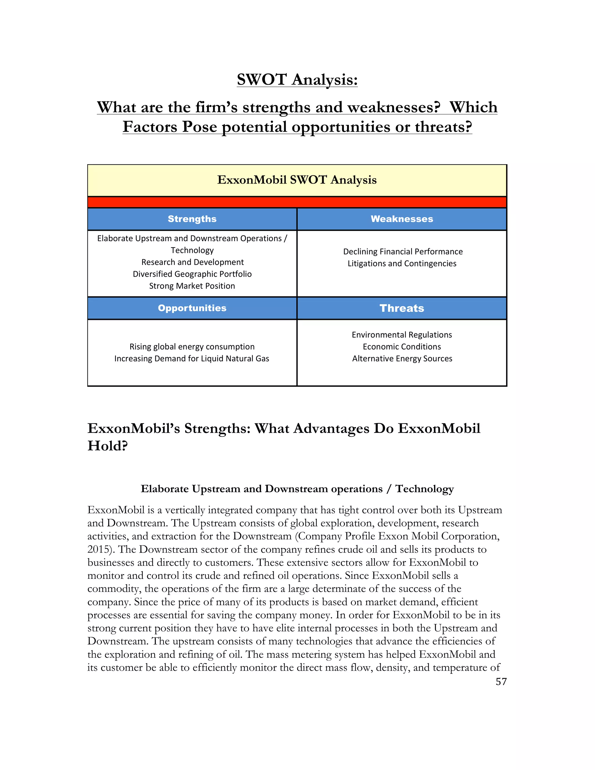 57	
  
	
  
SWOT Analysis:
What are the firm’s strengths and weaknesses? Which
Factors Pose potential opportunities or threats?
ExxonMobil’s Strengths: What Advantages Do ExxonMobil
Hold?
Elaborate Upstream and Downstream operations / Technology
ExxonMobil is a vertically integrated company that has tight control over both its Upstream
and Downstream. The Upstream consists of global exploration, development, research
activities, and extraction for the Downstream (Company Profile Exxon Mobil Corporation,
2015). The Downstream sector of the company refines crude oil and sells its products to
businesses and directly to customers. These extensive sectors allow for ExxonMobil to
monitor and control its crude and refined oil operations. Since ExxonMobil sells a
commodity, the operations of the firm are a large determinate of the success of the
company. Since the price of many of its products is based on market demand, efficient
processes are essential for saving the company money. In order for ExxonMobil to be in its
strong current position they have to have elite internal processes in both the Upstream and
Downstream. The upstream consists of many technologies that advance the efficiencies of
the exploration and refining of oil. The mass metering system has helped ExxonMobil and
its customer be able to efficiently monitor the direct mass flow, density, and temperature of
 