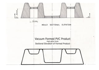 Vacuum Formed PVC Product
High-gloss finish
Sectional Elevation of Formed Product
 