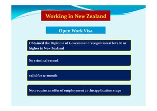 Obtained the Diploma of Government recognition at level 6 or
higher in New Zealand
No criminal record
valid for 12-month
Not require an offer of employment at the application stage
 