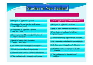 1) Passport of applicant’s spouse
2) Evidence of living together with spouse
(e.g. Address record)
3) Two photos of applicant’s spouse
(3.5cm x 4.5cm)
4) Employment and Income Certification of
applicant’s spouse
5) Property ownership certificate/
Tenancy agreement
6) No criminal record of applicant’s spouse
7) Medical report of applicant’s spouse
8) Valid insurance policy for applicant’s spouse
9) Visa application fee for applicant’s spouse
If the applicant go with their children
1) Passport of applicant’s children
2) Cert of Birth for applicant’s children
3) Two photos of applicant’s children
(3.5cm x 4.5cm)
4) Evidence of living together with children
5) No criminal record of applicant’s children#
6) Medical report of applicant’s children
7) ) Valid insurance policy for applicant’s
children
8) Visa application fee for applicant’s
children
 