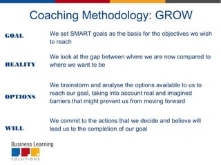 Coaching Methodology: GROW
GOAL We set SMART goals as the basis for the objectives we wish
to reach
REALITY
We look at the gap between where we are now compared to
where we want to be
OPTIONS
We brainstorm and analyse the options available to us to
reach our goal, taking into account real and imagined
barriers that might prevent us from moving forward
WILL
We commit to the actions that we decide and believe will
lead us to the completion of our goal
 