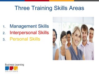 Three Training Skills Areas
1. Management Skills
2. Interpersonal Skills
3. Personal Skills
 