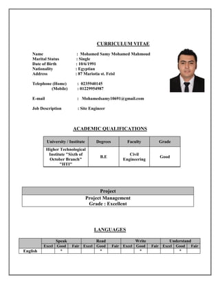 CURRICULUM VITAE
Name : Mohamed Samy Mohamed Mahmoud
Marital Status : Single
Date of Birth : 10/6/1991
Nationality : Egyptian
Address : 87 Mariotia st. Feisl
Telephone (Home) : 0235940145
(Mobile) : 01229954987
E-mail : Mohamedsamy10691@gmail.com
Job Description : Site Engineer
ACADEMIC QUALIFICATIONS
GradeFacultyDegreesUniversity / Institute
Good
Civil
Engineering
B.E
Higher Technological
Institute "Sixth of
October Branch"
"HTI"
Project
Project Management
Grade : Excellent
LANGUAGES
UnderstandWriteReadSpeak
FairGoodExcelFairGoodExcelFairGoodExcelFairGoodExcel
****English
 