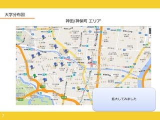 7
大学分布図
神田/神保町 エリア
拡大してみました
 