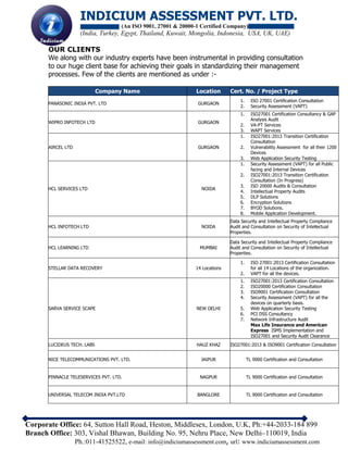 INDICIUM ASSESSMENT PVT. LTD.
(An ISO 9001, 27001 & 20000-1 Certified Company)
(India, Turkey, Egypt, Thailand, Kuwait, Mongolia, Indonesia, USA, UK, UAE)
Corporate Office: 64, Sutton Hall Road, Heston, Middlesex, London, U.K, Ph:+44-2033-184 899
Branch Office: 303, Vishal Bhawan, Building No. 95, Nehru Place, New Delhi–110019, India
Ph.:011-41525522, e-mail: info@indiciumassessment.com, url: www.indiciumassessment.com
OUR CLIENTS
We along with our industry experts have been instrumental in providing consultation
to our huge client base for achieving their goals in standardizing their management
processes. Few of the clients are mentioned as under :-
Company Name Location Cert. No. / Project Type
PANASONIC INDIA PVT. LTD GURGAON
1. ISO 27001 Certification Consultation
2. Security Assessment (VAPT)
WIPRO INFOTECH LTD GURGAON
1. ISO27001 Certification Consultancy & GAP
Analysis Audit
2. VA-PT Services
3. WAPT Services
AIRCEL LTD GURGAON
1. ISO27001:2013 Transition Certification
Consultation
2. Vulnerability Assessment for all their 1200
Devices
3. Web Application Security Testing
HCL SERVICES LTD NOIDA
1. Security Assessment (VAPT) for all Public
facing and Internal Devices
2. ISO27001:2013 Transition Certification
Consultation (In Progress)
3. ISO 20000 Audits & Consultation
4. Intellectual Property Audits
5. DLP Solutions
6. Encryption Solutions
7. BYOD Solutions.
8. Mobile Application Development.
HCL INFOTECH LTD NOIDA
Data Security and Intellectual Property Compliance
Audit and Consultation on Security of Intellectual
Properties.
HCL LEARNING LTD MUMBAI
Data Security and Intellectual Property Compliance
Audit and Consultation on Security of Intellectual
Properties.
STELLAR DATA RECOVERY 14 Locations
1. ISO 27001:2013 Certification Consultation
for all 14 Locations of the organization.
2. VAPT for all the devices.
SARVA SERVICE SCAPE NEW DELHI
1. ISO27001:2013 Certification Consultation
2. ISO20000 Certification Consultation
3. ISO9001 Certification Consultation
4. Security Assessment (VAPT) for all the
devices on quarterly basis.
5. Web Application Security Testing
6. PCI DSS Consultancy
7. Network Infrastructure Audit
Max Life Insurance and American
Express ISMS Implementation and
ISO27001 and Security Audit Clearance
LUCIDEUS TECH. LABS HAUZ KHAZ ISO27001:2013 & ISO9001 Certification Consultation
NICE TELECOMMUNICATIONS PVT. LTD. JAIPUR TL 9000 Certification and Consultation
PINNACLE TELESERVICES PVT. LTD. NAGPUR TL 9000 Certification and Consultation
UNIVERSAL TELECOM INDIA PVT.LTD BANGLORE TL 9000 Certification and Consultation
 