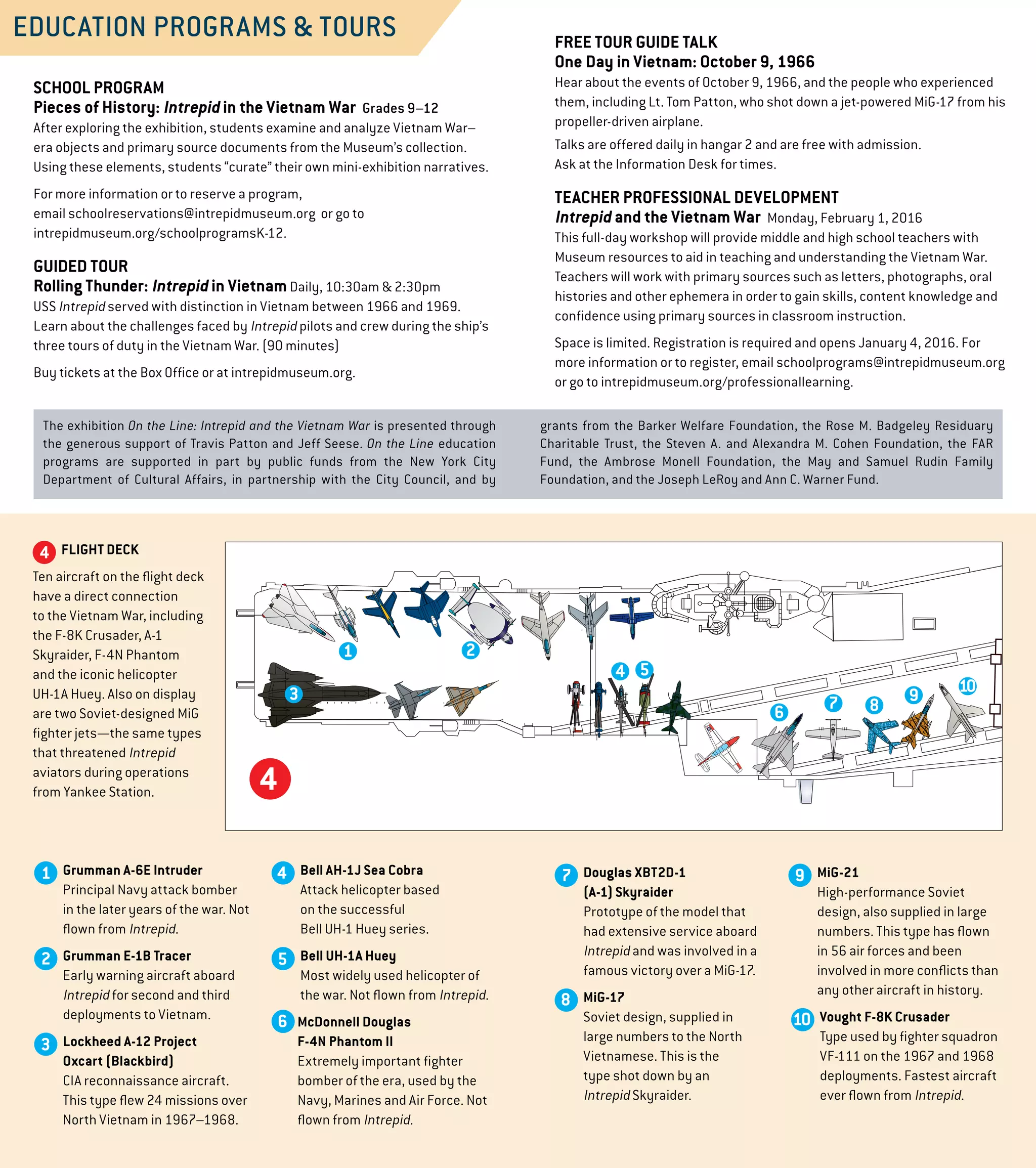 On The Line exhibition guide | PDF