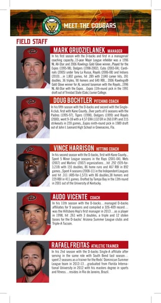 FIELD STAFF
MEET THE COUGARSMEET THE COUGARS
In his first season with the D-backs and first in a managerial/
coaching capacity...15-year Major League infielder was a 1996
NL All-Star and 2006 Rawlings Gold Glove winner...Played for the
Expos (1995-98), Dodgers (1998-2002), Cubs (2003-04), Cardi-
nals (2005) under Tony La Russa, Royals (2006-08) and Indians
(2010)…in 1,802 games, hit .289 with 2,040 career hits, 391
doubles, 36 triples, 90 homers and 640 RBI... 2006 Rawlings®
Gold Glove winner for AL second baseman with the Royals...1996
NL All-Star with the Expos…Expos 11th-round pick in the 1991
draft out of Trinidad State (Colo.) Junior College.
MARK GruDZIELANEK MANAGER
In his fifth season with the D-backs and second with the Single-
A club, first with Kane County...Over parts of 6 seasons with the
Padres (1995-97), Tigers (1998), Dodgers (1999) and Royals
(2000), went 9-18 with a 4.57 ERA (132 ER in 260.0 IP) and 215
strikeouts in 220 games...Expos ninth-round pick in 1989 draft
out of John I. Leonard High School in Greenacres, Fla.
DOUG BOCHTLER pitching COACH
In his 11th season with the D-backs…managed D-backs
affiliates for 9 seasons and compiled a 326-409 record…
was the Hillsboro Hop’s first manager in 2013…as a player
in 1998, hit .261 with 3 doubles, a triple and 12 stolen
bases for the D-backs’ Arizona Summer League clubs and
Triple-A Tucson.
Audo Vicente COACH
In his 2nd season with the D-backs Single-A affiliate after
serving in the same role with South Bend last season…
spent 2 seasons as a trainer for the Reds’ Dominican Summer
League team in 2012-13…graduated from Florida Interna-
tional University in 2012 with his masters degree in sports
and fitness…resides in Rio de Janeiro, Brazil.
RAFAELFREITAS athletic TRAINER
In his second season with the D-backs, first with Kane County...
Spent 5 Minor League seasons in the Rays (2001-04), Mets
(2007) and Marlins’ (2007) organizations…hit .292 (939-for-
3,218) with 155 doubles, 86 home runs and 467 RBI in 892
games...Spent 4 seasons (2008-11) in the Independent Leagues
and hit .311 (489-for-1,573) with 86 doubles,38 homers and
229 RBI in 411 games. Drafted by Tampa Bay in the 13th round
in 2001 out of the University of Kentucky.
VINCE HARRISON HITTING COACH
 