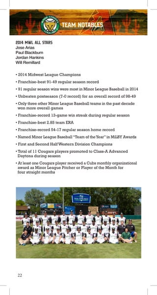 2014 MWL All Stars
Jose Arias
Paul Blackburn
Jordan Hankins
Will Remillard
• 2014 Midwest League Champions
• Franchise-best 91-49 regular season record
• 91 regular season wins were most in Minor League Baseball in 2014
• Unbeaten postseason (7-0 record) for an overall record of 98-49
• Only three other Minor League Baseball teams in the past decade
won more overall games
• Franchise-record 13-game win streak during regular season
• Franchise-best 2.85 team ERA
• Franchise-record 54-17 regular season home record
• Named Minor League Baseball“Team of theYear”in MiLBY Awards
• First and Second Half Western Division Champions
• Total of 11 Cougars players promoted to Class-A Advanced
Daytona during season
• At least one Cougars player received a Cubs monthly organizational
award as Minor League Pitcher or Player of the Month for
four straight months
22
TEAM NOTABLES
 