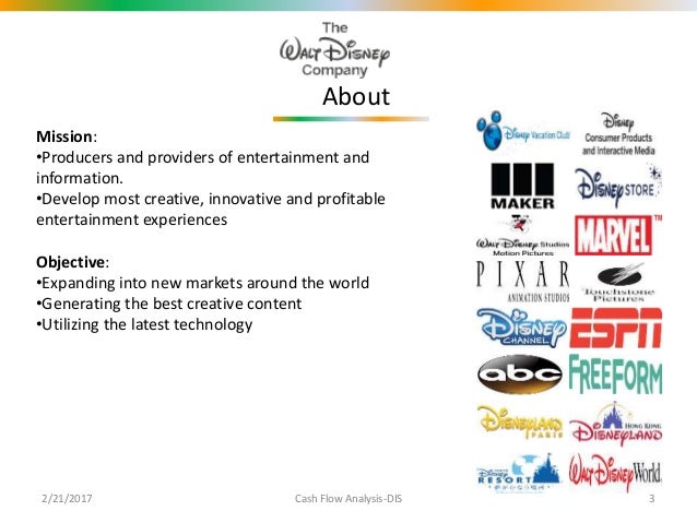cash flow products
