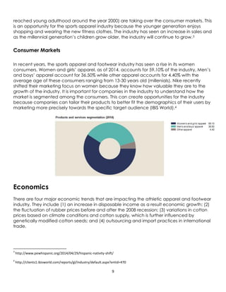9
reached young adulthood around the year 2000) are taking over the consumer markets. This
is an opportunity for the sports apparel industry because the younger generation enjoys
shopping and wearing the new fitness clothes. The industry has seen an increase in sales and
as the millennial generation’s children grow older, the industry will continue to grow.3
Consumer Markets
In recent years, the sports apparel and footwear industry has seen a rise in its women
consumers. Women and girls’ apparel, as of 2014, accounts for 59.10% of the industry, Men’s
and boys’ apparel account for 36.50% while other apparel accounts for 4.40% with the
average age of these consumers ranging from 13-30 years old (millenials). Nike recently
shifted their marketing focus on women because they know how valuable they are to the
growth of the industry. It is important for companies in the industry to understand how the
market is segmented among the consumers. This can create opportunities for the industry
because companies can tailor their products to better fit the demographics of their users by
marketing more precisely towards the specific target audience (IBIS World).4
Economics
There are four major economic trends that are impacting the athletic apparel and footwear
industry. They include (1) an increase in disposable income as a result economic growth; (2)
the fluctuation of rubber prices before and after the 2008 recession; (3) variations in cotton
prices based on climate conditions and cotton supply, which is further influenced by
genetically modified cotton seeds; and (4) outsourcing and import practices in international
trade.
3
http://www.pewhispanic.org/2014/04/29/hispanic-nativity-shift/
4
http://clients1.ibisworld.com/reports/gl/industry/default.aspx?entid=470
 