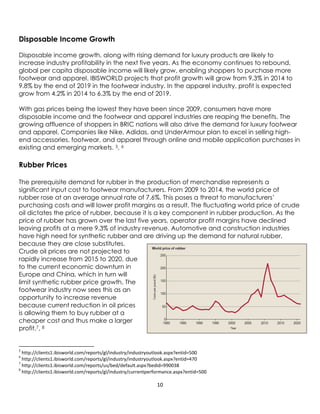 10
Disposable Income Growth
Disposable income growth, along with rising demand for luxury products are likely to
increase industry profitability in the next five years. As the economy continues to rebound,
global per capita disposable income will likely grow, enabling shoppers to purchase more
footwear and apparel. IBISWORLD projects that profit growth will grow from 9.3% in 2014 to
9.8% by the end of 2019 in the footwear industry. In the apparel industry, profit is expected
grow from 4.2% in 2014 to 6.3% by the end of 2019.
With gas prices being the lowest they have been since 2009, consumers have more
disposable income and the footwear and apparel industries are reaping the benefits. The
growing affluence of shoppers in BRIC nations will also drive the demand for luxury footwear
and apparel. Companies like Nike, Adidas, and UnderArmour plan to excel in selling high-
end accessories, footwear, and apparel through online and mobile application purchases in
existing and emerging markets. 5, 6
Rubber Prices
The prerequisite demand for rubber in the production of merchandise represents a
significant input cost to footwear manufacturers. From 2009 to 2014, the world price of
rubber rose at an average annual rate of 7.6%. This poses a threat to manufacturers’
purchasing costs and will lower profit margins as a result. The fluctuating world price of crude
oil dictates the price of rubber, because it is a key component in rubber production. As the
price of rubber has grown over the last five years, operator profit margins have declined
leaving profits at a mere 9.3% of industry revenue. Automotive and construction industries
have high need for synthetic rubber and are driving up the demand for natural rubber,
because they are close substitutes.
Crude oil prices are not projected to
rapidly increase from 2015 to 2020, due
to the current economic downturn in
Europe and China, which in turn will
limit synthetic rubber price growth. The
footwear industry now sees this as an
opportunity to increase revenue
because current reduction in oil prices
is allowing them to buy rubber at a
cheaper cost and thus make a larger
profit.7, 8
5
http://clients1.ibisworld.com/reports/gl/industry/industryoutlook.aspx?entid=500
6
http://clients1.ibisworld.com/reports/gl/industry/industryoutlook.aspx?entid=470
7
http://clients1.ibisworld.com/reports/us/bed/default.aspx?bedid=990038
8
http://clients1.ibisworld.com/reports/gl/industry/currentperformance.aspx?entid=500
 