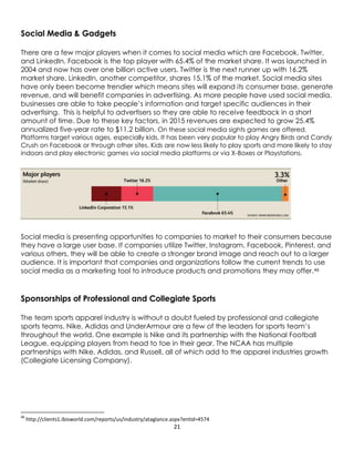 21
Social Media & Gadgets
There are a few major players when it comes to social media which are Facebook, Twitter,
and LinkedIn. Facebook is the top player with 65.4% of the market share. It was launched in
2004 and now has over one billion active users. Twitter is the next runner up with 16.2%
market share. LinkedIn, another competitor, shares 15.1% of the market. Social media sites
have only been become trendier which means sites will expand its consumer base, generate
revenue, and will benefit companies in advertising. As more people have used social media,
businesses are able to take people’s information and target specific audiences in their
advertising. This is helpful to advertisers so they are able to receive feedback in a short
amount of time. Due to these key factors, in 2015 revenues are expected to grow 25.4%
annualized five-year rate to $11.2 billion. On these social media sights games are offered.
Platforms target various ages, especially kids. It has been very popular to play Angry Birds and Candy
Crush on Facebook or through other sites. Kids are now less likely to play sports and more likely to stay
indoors and play electronic games via social media platforms or via X-Boxes or Playstations.
Social media is presenting opportunities to companies to market to their consumers because
they have a large user base. If companies utilize Twitter, Instagram, Facebook, Pinterest, and
various others, they will be able to create a stronger brand image and reach out to a larger
audience. It is important that companies and organizations follow the current trends to use
social media as a marketing tool to introduce products and promotions they may offer.46
Sponsorships of Professional and Collegiate Sports
The team sports apparel industry is without a doubt fueled by professional and collegiate
sports teams. Nike, Adidas and UnderArmour are a few of the leaders for sports team’s
throughout the world. One example is Nike and its partnership with the National Football
League, equipping players from head to toe in their gear. The NCAA has multiple
partnerships with Nike, Adidas, and Russell, all of which add to the apparel industries growth
(Collegiate Licensing Company).
46
http://clients1.ibisworld.com/reports/us/industry/ataglance.aspx?entid=4574
 