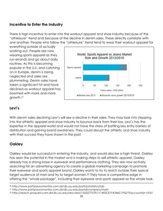 32
Incentive to Enter the Industry
There is high incentive to enter into the workout apparel and shoe industry because of the
“athleisure” trend and because of the decline in denim sales. These directly correlate with
one another. People who follow the “athleisure” trend tend to wear their workout apparel for
everything outside of actually
working out. People are now
wearing sports apparel as they
run errands and go about daily
routines. As this is becoming
popular in the U.S. and catching
on in Europe, denim is being
neglected and sales are
plummeting. Denim sales have
taken a significant hit and have
declined as workout apparel has
boomed with more and more
growth.21
Levi’s
With denim sales declining Levi’s will see a decline in their sales. They may look into stepping
into the athletic apparel and shoe industry to bounce back from their loss. Levi’s has the
expertise in the apparel world and would not have the stress of battling key entry barriers of
distribution and gaining brand awareness. They could disrupt the athletic and shoe industry
with their success they have shown in the past.
Oakley
Oakley would be successful in entering the industry, and would also be a high threat. Oakley
has seen the potential in the market and is making steps to sell athletic apparel. Oakley
already has a strong base in eyewear and performance clothing. They are now actively
searching for an advertising agency to create a global marketing campaign to promote
their eyewear and sports apparel brand. Oakley wants to try to reach outside their typical
target audience of men and try to target women.22 They have a competitive edge in
offering the “whole package”, including their eyewear and sports apparel as the whole look.
20 http://www.portal.euromonitor.com.dist.lib.usu.edu/portal/statistics/tab
21 http://www.portal.euromonitor.com.dist.lib.usu.edu/portal/company/main
22 http://search.proquest.com.dist.lib.usu.edu/docview/1355277579/111492CE1FA346C1PQ/7?accountid=14761
 