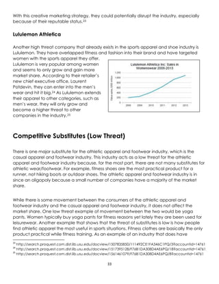 33
With this creative marketing strategy, they could potentially disrupt the industry, especially
because of their reputable status.23
Lululemon Athletica
Another high threat company that already exists in the sports apparel and shoe industry is
Lululemon. They have overlapped fitness and fashion into their brand and have targeted
women with the sports apparel they offer.
Lululemon is very popular among women
and seems to only grow and gain more
market share. According to their retailer’s
new chief executive office, Laurent
Potdevin, they can enter into the men’s
wear and hit it big.24 As Lululemon extends
their apparel to other categories, such as
men’s wear, they will only grow and
become a higher threat to other
companies in the industry.25
Competitive Substitutes (Low Threat)
There is one major substitute for the athletic apparel and footwear industry, which is the
casual apparel and footwear industry. This industry acts as a low threat for the athletic
apparel and footwear industry because, for the most part, there are not many substitutes for
athletic wear/footwear. For example, fitness shoes are the most practical product for a
runner, not hiking boots or outdoor shoes. The athletic apparel and footwear industry is in
since an oligopoly because a small number of companies have a majority of the market
share.
While there is some movement between the consumers of the athletic apparel and
footwear industry and the casual apparel and footwear industry, it does not affect the
market share. One low threat example of movement between the two would be yoga
pants. Women typically buy yoga pants for fitness reasons yet lately they are been used for
leisurewear. Another example that shows that the threat of substitutes is low is how people
find athletic apparel the most useful in sports situations. Fitness clothes are basically the only
product practical while fitness training. As an example of an industry that does have
23
http://search.proquest.com.dist.lib.usu.edu/docview/1507835850/111492CE1FA346C1PQ/3?accountid=14761
24
http://search.proquest.com.dist.lib.usu.edu/docview/1517395128/F76B1DA308D4AE6PQ/18?accountid=14761
25
http://search.proquest.com.dist.lib.usu.edu/docview/1561461079/F76B1DA308D4AE6PQ/8?accountid=14761
 