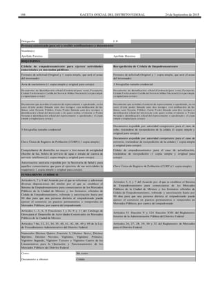 108 GACETA OFICIAL DEL DISTRITO FEDERAL 24 de Septiembre de 2015
Do cumento que acredita el carácter de repres entante o apo derado , en s u
cas o (Carta po der firmada ante do s tes tigo s co n ratificació n de las
firmas ante No tario P úblico , Carta P o der firmada ante do s tes tigo s e
identificació n o ficial del interes ado y de quien realiza el trámite o P o der
No tarial e identificació n o ficial del repres entante o apo derado ) (1 co pia
s imple y o riginal para co tejo )
FUNDAMENTO JURÍDICO
Artículos 26, 27, 28, 29, 30 y 32 del Reglamento de Mercados
para el Distrito Federal
Formato de solicitud (Original y 1 copia simple, que será el acuse
del interesado)
3 fotografías tamaño credencial
Clave Única de Registro de Población (CURP) (1 copia simple)
Autorización sanitaria expedida por la Secretaría de Salud ( para
aquellos comerciantes que para el ejercicio de sus actividades la
requieran) (1 copia simple y original para cotejo)
Documento expedido por autoridad competente para el caso de
robo, tratándose de reexpedición de la cédula (1 copia simple y
original para cotejo)
Documento expedido por autoridad competente para el caso de
extravío, tratándose de reexpedición de la cédula (1 copia simple
y original para cotejo)
Clave Única de Registro de Población (CURP) (1 copia simple)
Artículos 7 bis, 32, 33, 34, 35, 40, 41, 42, 44, 49 y 89 de la Ley
de Procedimiento Administrativo del Distrito Federal
Artículos 1, 3, 6, 8 Fracciones I y II, 9 y 11 del Catálogo de
Giros para el Desarrollo de Actividades Comerciales en Mercados
Públicos de la Ciudad de México
Numerales Décimo Quinto Fracción I, Décimo Sexto, Décimo
Séptimo, Décimo Noveno, Vigésimo, Vigésimo Primero,
Vigésimo Segundo, Vigésimo Tercero y Vigésimo Cuarto de los
Lineamientos para la Operación y Funcionamiento de los
Mercados Públicos del Distrito Federal
CédulaDocumento a obtener
Persona autorizada para oír y recibir notificaciones y documentos
Nombre(s)
Do cumento de Identificació n o ficial (Credencial para vo tar, P as apo rte,
Cédula P ro fes io nal o Cartilla del Servicio Militar Nacio nal) (1co pia s imple
y o riginal para co tejo )
Do cumento de Identificació n o ficial (Credencial para vo tar, P as apo rte,
Cédula P ro fes io nal o Cartilla del Servicio Militar Nacio nal) (1co pia s imple
y o riginal para co tejo )
Delegación C.P.
Cédula de empadronamiento para ejercer actividades
comerciales en mercados públicos
Reexpedición de Cédula de Empadronamiento
Apellido Materno
Formato de solicitud (Original y 1 copia simple, que será el acuse
del interesado)
Apellido Paterno
Costo: Sin costo
REQUISITOS
Acta de nacimiento (1 copia simple y original para cotejo) 3 fotografías tamaño credencial
Do cumento que acredita el carácter de repres entante o apo derado , en s u
cas o (Carta po der firmada ante do s tes tigo s co n ratificació n de las
firmas ante No tario P úblico , Carta P o der firmada ante do s tes tigo s e
identificació n o ficial del interes ado y de quien realiza el trámite o P o der
No tarial e identificació n o ficial del repres entante o apo derado ) (1 co pia
s imple y o riginal para co tejo )
Artículos 6, 7 y 9 del Acuerdo por el que se reforman y adicionan
diversas disposiciones del similar por el que se establece el
Sistema de Empadronamiento para comerciantes de los Mercados
Públicos de la Ciudad de México y los formatos oficiales de
Cédula de Empadronamiento, refrendo y autorización hasta por
90 días para que una persona distinta al empadronado pueda
ejercer el comercio en puestos permanentes o temporales en
Mercados Públicos, por cuenta del empadronado
Artículos 5, 6 y 7 del Acuerdo por el que se establece el Sistema
de Empadronamiento para comerciantes de los Mercados
Públicos de la Ciudad de México y los formatos oficiales de
Cédula de Empadronamiento, refrendo y autorización hasta por
90 días para que una persona distinta al empadronado pueda
ejercer el comercio en puestos permanentes o temporales en
Mercados Públicos, por cuenta del empadronado
Comprobante de domicilio no mayor a tres meses de antigüedad
(Recibo de luz, boleta de servicio de agua o estado de cuenta de
servicio telefónico) (1 copia simple y original para cotejo)
Cédula de empadronamiento para el caso de actualización,
tratándose de reexpedición (1 copia simple y original para
cotejo)
Artículos 51 fracción V y 124 fracción XVII del Reglamento
Interior de la Administración Pública del Distrito Federal
 