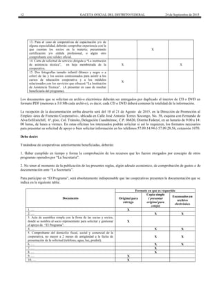 12 GACETA OFICIAL DEL DISTRITO FEDERAL 24 de Septiembre de 2015
13. Para el caso de cooperativas de capacitación y/o de
alguna especialidad, deberán comprobar experiencia con la
que cuentan los socios en la materia; presentando
certificación y/o cédula profesional, o algún otro
comprobante con validez oficial.
X
14. Carta de solicitud de servicio dirigida a “La institución
de asistencia técnica”, en hoja membretada de la
cooperativa.
X X
15. Dos fotografías tamaño infantil (blanco y negro o a
color) de las y los socios comisionados para asistir a los
cursos de educación cooperativa y a los módulos
relacionados con los servicios que ofrecerá “La Institución
de Asistencia Técnica”. (A presentar en caso de resultar
beneficiaría del programa).
X
Los documentos que se solicitan en archivo electrónico deberán ser entregados por duplicado al interior de CD o DVD en
formato PDF (menores a 3.0 Mb cada archivo), es decir, cada CD o DVD deberá contener la totalidad de la información.
La recepción de la documentación arriba descrita será del 10 al 21 de Agosto de 2015, en la Dirección de Promoción al
Empleo -área de Fomento Cooperativo-, ubicada en Calle José Antonio Torres Xocongo, No. 58, esquina con Fernando de
Alva Ixtlilxóchitl, 6º. piso, Col. Tránsito, Delegación Cuauhtémoc, C.P. 06820, Distrito Federal, en un horario de 9:00 a 14:
00 horas, de lunes a viernes. En estas oficinas los interesados podrán solicitar si así lo requieren, los formatos necesarios
para presentar su solicitud de apoyo o bien solicitar información en los teléfonos 57.09.14.94 ó 57.09.28.56, extensión 1070.
Debe decir:
Tratándose de cooperativas anteriormente beneficiadas, deberán:
1. Haber cumplido en tiempo y forma la comprobación de los recursos que les fueron otorgados por concepto de otros
programas operados por “La Secretaría”.
2. No tener al momento de la publicación de las presentes reglas, algún adeudo económico, de comprobación de gastos o de
documentación ante “La Secretaría”.
Para participar en “El Programa”, será absolutamente indispensable que las cooperativas presenten la documentación que se
indica en la siguiente tabla:
Documento
Formato en que es requerido
Original para
entrega
Copia simple
( presentar
original para
cotejo)
Escaneados en
archivo
electrónico
1. … X
2. … X X
3. Acta de asamblea simple con la firma de las socias y socios,
donde se nombra al socio representante para solicitar y gestionar
el apoyo de “El Programa”.
X
4. … X X
5. Comprobante del domicilio fiscal, social y comercial de la
cooperativa, no mayor a 2 meses de antigüedad a la fecha de
presentación de la solicitud (teléfono, agua, luz, predial).
X X
6. … X X
7. … X
8. … X
9. … X
10. … X
 