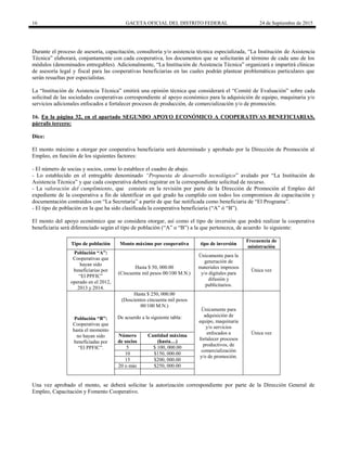 16 GACETA OFICIAL DEL DISTRITO FEDERAL 24 de Septiembre de 2015
Durante el proceso de asesoría, capacitación, consultoría y/o asistencia técnica especializada, “La Institución de Asistencia
Técnica” elaborará, conjuntamente con cada cooperativa, los documentos que se solicitarán al término de cada uno de los
módulos (denominados entregables). Adicionalmente, “La Institución de Asistencia Técnica” organizará e impartirá clínicas
de asesoría legal y fiscal para las cooperativas beneficiarias en las cuales podrán plantear problemáticas particulares que
serán resueltas por especialistas.
La “Institución de Asistencia Técnica” emitirá una opinión técnica que considerará el “Comité de Evaluación” sobre cada
solicitud de las sociedades cooperativas correspondiente al apoyo económico para la adquisición de equipo, maquinaria y/o
servicios adicionales enfocados a fortalecer procesos de producción, de comercialización y/o de promoción.
16. En la página 32, en el apartado SEGUNDO APOYO ECONÓMICO A COOPERATIVAS BENEFICIARIAS,
párrafo tercero:
Dice:
El monto máximo a otorgar por cooperativa beneficiaria será determinado y aprobado por la Dirección de Promoción al
Empleo, en función de los siguientes factores:
- El número de socias y socios, como lo establece el cuadro de abajo.
- Lo establecido en el entregable denominado “Propuesta de desarrollo tecnológico” avalado por “La Institución de
Asistencia Técnica” y que cada cooperativa deberá registrar en la correspondiente solicitud de recurso.
- La valoración del cumplimiento, que consiste en la revisión por parte de la Dirección de Promoción al Empleo del
expediente de la cooperativa a fin de identificar en qué grado ha cumplido con todos los compromisos de capacitación y
documentación contraídos con “La Secretaría” a partir de que fue notificada como beneficiaria de “El Programa”.
- El tipo de población en la que ha sido clasificada la cooperativa beneficiaria (“A” ó “B”).
El monto del apoyo económico que se considera otorgar, así como el tipo de inversión que podrá realizar la cooperativa
beneficiaria será diferenciado según el tipo de población (“A” o “B”) a la que pertenezca, de acuerdo lo siguiente:
Tipo de población Monto máximo por cooperativa tipo de inversión
Frecuencia de
ministración
Población “A”:
Cooperativas que
hayan sido
beneficiarias por
“El PPFIC”
operado en el 2012,
2013 y 2014.
Hasta $ 50, 000.00
(Cincuenta mil pesos 00/100 M.N.)
Únicamente para la
generación de
materiales impresos
y/o digitales para
difusión y
publicitarios.
Única vez
Población “B”:
Cooperativas que
hasta el momento
no hayan sido
beneficiadas por
“El PPFIC”.
Hasta $ 250, 000.00
(Doscientos cincuenta mil pesos
00/100 M.N.)
De acuerdo a la siguiente tabla:
Únicamente para
adquisición de
equipo, maquinaria
y/o servicios
enfocados a
fortalecer procesos
productivos, de
comercialización
y/o de promoción.
Única vezNúmero
de socios
Cantidad máxima
(hasta…)
5 $ 100, 000.00
10 $150, 000.00
15 $200, 000.00
20 o más $250, 000.00
Una vez aprobado el monto, se deberá solicitar la autorización correspondiente por parte de la Dirección General de
Empleo, Capacitación y Fomento Cooperativo.
 