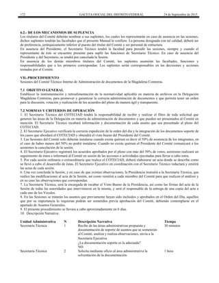 172 GACETA OFICIAL DEL DISTRITO FEDERAL 24 de Septiembre de 2015
6.2.- DE LOS MECANISMOS DE SUPLENCIA
Los titulares del Comité deberán nombrar a sus suplentes, los cuales los representarán en caso de ausencia en las sesiones,
dichos suplentes tendrán las facultades que el presente Manual le confiere. La persona designada con tal calidad, deberá ser
de preferencia, jerárquicamente inferior al puesto del titular del Comité y ser personal de estructura.
En ausencia del Presidente, el Secretario Técnico tendrá la facultad para presidir las sesiones, siempre y cuando el
representante de éste se encuentre presente para suplir las funciones de Secretario Técnico. En caso de ausencia del
Presidente y del Secretario, se tendrá por cancelada la Sesión.
En ausencia de los demás miembros titulares del Comité, los suplentes asumirán las facultades, funciones y
responsabilidades que a los primeros correspondan. Los suplentes serán corresponsables en las decisiones y acciones
tomadas por el Comité.
VII.-PROCEDIMIENTO
Sesiones del Comité Técnico Interno de Administración de documentos de la Magdalena Contreras.
7.1 OBJETIVO GENERAL
Establecer la instrumentación y retroalimentación de la normatividad aplicable en materia de archivos en la Delegación
Magdalena Contreras, para promover y garantizar la correcta administración de documentos y que permita tener un orden
para la discusión, votación y realización de los acuerdos del pleno de manera ágil y transparente.
7.2 NORMAS Y CRITERIOS DE OPERACIÓN
1. El Secretario Técnico del COTECIAD tendrá la responsabilidad de recibir y realizar el filtro de toda solicitud que
generen las áreas de la Delegación en materia de administración de documentos y que pueden ser presentados al Comité en
mención. El Secretario Técnico recabará información y documentación de cada asunto que sea presentado al pleno del
COTECIAD.
2. El Secretario Ejecutivo verificará la correcta expedición de la orden del día y la integración de los documentos soporte de
los casos que abordará el COTECIAD y obtendrá el visto bueno del Presidente del Comité.
3. Las Sesiones del Comité solo deberán instalarse cuando exista quórum es decir el 50% de asistencia de los integrantes, en
el caso de haber menos del 50% no podrá instalarse. Cuando no exista quórum el Presidente del Comité comunicará a los
asistentes la cancelación de la sesión.
4. El Secretario Ejecutivo registrará los acuerdos aprobados por el pleno con más del 50% de votos, asimismo realizará un
seguimiento de éstos e informará al Comité en sesión de las acciones o actividades ejecutadas para llevar a cabo estos.
5. Por cada sesión ordinaria o extraordinaria que realice el COTECIAD, deberá elaborarse un acta donde se describa como
se llevó a cabo el desarrollo de éstas. El Secretario Ejecutivo en coordinación con el Secretario Técnico redactará y emitirá
las actas de cada sesión.
6. Una vez concluida la Sesión, y en caso de que existan observaciones, la Presidencia instruirá a la Secretaría Técnica, que
realice las modificaciones al acta de la Sesión, así como remitirá a cada miembro del Comité para que realicen el análisis y
en su caso las observaciones que correspondan.
7. La Secretaría Técnica, será la encargada de recabar el Visto Bueno de la Presidencia, así como las firmas del acta de la
Sesión de todas las autoridades que intervinieron en la misma, y será el responsable de la entrega de una copia del acta a
cada uno de los Vocales.
8. En las Sesiones se tratarán los asuntos que previamente hayan sido incluidos y aprobados en el Orden del Día, aquéllos
que por su importancia lo requieran podrán ser sometidos previa aprobación del Comité, debiendo contemplarse en el
apartado de Asuntos Generales.
9. El presente procedimiento se llevara a cabo aproximadamente en 6 días.
10. Descripción Narrativa:
Unidad Administrativa N Descripción Narrativa Tiempo
Secretaría Técnica 1 Recibe de las áreas administrativas propuesta y 30 minutos
documentación de soporte de asuntos que se someterán
al Comité, analiza y realiza observaciones, envía a la
Secretaría Ejecutiva.
¿La documentación soporte es la adecuada?
NO
Secretaría Técnica 2 Solicita mediante oficio al área administrativa la 1 hora
solventación de la documentación.
 