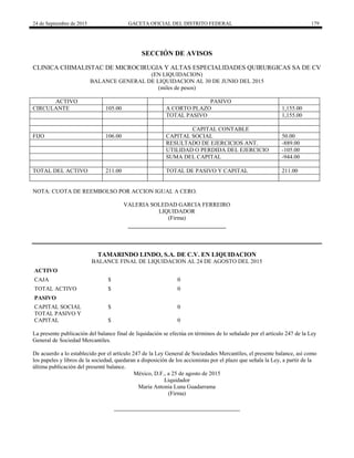 24 de Septiembre de 2015 GACETA OFICIAL DEL DISTRITO FEDERAL 179
SECCIÓN DE AVISOS
CLINICA CHIMALISTAC DE MICROCIRUGIA Y ALTAS ESPECIALIDADES QUIRURGICAS SA DE CV
(EN LIQUIDACION)
BALANCE GENERAL DE LIQUIDACION AL 30 DE JUNIO DEL 2015
(miles de pesos)
ACTIVO PASIVO
CIRCULANTE 105.00 A CORTO PLAZO 1,155.00
TOTAL PASIVO 1,155.00
CAPITAL CONTABLE
FIJO 106.00 CAPITAL SOCIAL 50.00
RESULTADO DE EJERCICIOS ANT. -889.00
UTILIDAD O PERDIDA DEL EJERCICIO -105.00
SUMA DEL CAPITAL -944.00
TOTAL DEL ACTIVO 211.00 TOTAL DE PASIVO Y CAPITAL 211.00
NOTA: CUOTA DE REEMBOLSO POR ACCION IGUAL A CERO.
VALERIA SOLEDAD GARCIA FERREIRO
LIQUIDADOR
(Firma)
_______________________________
TAMARINDO LINDO, S.A. DE C.V. EN LIQUIDACION
BALANCE FINAL DE LIQUIDACION AL 24 DE AGOSTO DEL 2015
ACTIVO
CAJA $ 0
TOTAL ACTIVO $ 0
PASIVO
CAPITAL SOCIAL $ 0
TOTAL PASIVO Y
CAPITAL $ 0
La presente publicación del balance final de liquidación se efectúa en términos de lo señalado por el artículo 247 de la Ley
General de Sociedad Mercantiles.
De acuerdo a lo establecido por el artículo 247 de la Ley General de Sociedades Mercantiles, el presente balance, así como
los papeles y libros de la sociedad, quedaran a disposición de los accionistas por el plazo que señala la Ley, a partir de la
última publicación del presenté balance.
México, D.F., a 25 de agosto de 2015
Liquidador
Maria Antonia Luna Guadarrama
(Firma)
 