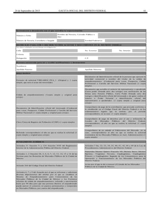 24 de Septiembre de 2015 GACETA OFICIAL DEL DISTRITO FEDERAL 61
Calle
DO MICILIO PARA O ÍR Y RECIBIR NO TIFICACIO NES Y DO CUMENTO S EN EL DISTRITO FEDERAL
No. Exterior
Formato de solicitud T BJUAREZ_PEA_1 (Original y 1 copia
simple, que será el acuse del interesado)
Refrendo correspondiente al año en que se realiza la solicitud. (1
copia simple y original para cotejo)
Artículos 7 bis, 32, 33, 34, 35, 40, 41, 42, 44 y 49 de la Ley de
Procedimiento Administrativo del Distrito Federal
Comprobante de no adeudo al Fideicomiso del Mercado, en su
caso, correspondiente al año en que se realiza la solicitud
(tratándose de los Mercados Públicos en Auto Administración) (1
copia simple)
Documento de Identificiación oficial de la persona que ejercerá la
actividad comercial a nombre del titular de la cédula de
empadronamiento (Credencial para votar, Pasaporte, Cédula
Profesional o Cartilla del Servicio Militar Nacional) (1 copia
simple)
Documento que acredita el carácter de representante o apoderado
(Carta poder firmada ante dos testigos con ratificación de las
firmas ante Notario Público, Carta Poder firmada ante dos
testigos e identificación oficial del interesado y de quien realiza el
trámite o Poder Notarial e identificación oficial del
representante o apoderado) (1 copia simple y original para
cotejo)
Nombre del Notario, Corredor Público o
Juez
Entidad FederativaNúmero de Notaría, Correduría o Juzgado
Número o Folio
*Lo s d ato s so licitad o s en este b lo q ue so n o b lig ato rio s.
Instrumento o documento con el que acredita la representación
Comprobante de pago de derechos por el uso y utilización de
Locales de Mercados Públicos del Distrito Federal,
correspondiente al año en que se realiza la solicitud. (1 copia
simple)
Documento de Identificación oficial del interesado (Credencial
para votar, Pasaporte, Cédula Profesional o Cartilla del Servicio
Militar Nacional) (1 copia simple y original para cotejo)
Artículos 1, 2 fracción IX, 3, 4, 6, 7, 12, 13, 14, 15 y 16 de las
Normas para las Romerías de Mercados Públicos de la Ciudad de
México
Clave Única de Registro de Población (CURP) (1 copia simple)
Aviso por el que se da a conocer el Listado de los Mercados
Públicos de la Ciudad de México.
Artículos 6, 7 y 9 del Acuerdo por el que se reforman y adicionan
diversas disposiciones del similar por el que se establece el
Sistema de Empadronamiento para Comerciantes de los
Mercados Públicos de la Ciudad de México y los Formatos
oficiales de cédula de empadronamiento, refrendo y autorización
hasta por 90 días para que una persona distinta al empadronado
pueda ejercer el comercio en puestos permanentes o temporales
en Mercados Públicos, por cuenta del empadronado
Apellido Paterno
C.P.
Colonia
No. Interior
Comprobante de pago de la contribución que proceda conforme a
lo establecido en el Código Fiscal del Distrito Federal o en los
ordenamientos legales que se emitan, por el periodo
correspondiente, en su caso. (1 copia simple)
Persona autorizada para oír y recibir notificaciones y documentos
Nombre(s)
Delegación
Apellido Materno
FUNDAMENTO JURÍDICO
Artículos 51 fracción V y 124 fracción XVII del Reglamento
Interior de la Administración Pública del Distrito Federal
Artículo 264 del Código Fiscal del Distrito Federal
Numerales Décimo Quinto Fracción VII, Décimo Sexto, Décimo
Séptimo, T rigésimo Noveno, Cuadragésimo, Cuadragésimo
Primero y Cuadragésimo Segundo de los Lineamientos para la
Operación y Funcionamiento de los Mercados Públicos del
Distrito Federal.
REQ UISITO S
Cédula de empadronamiento (1copia simple y original para
cotejo)
 