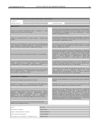 24 de Septiembre de 2015 GACETA OFICIAL DEL DISTRITO FEDERAL 65
Procedencia de la Afirmativa o Negativa Ficta
Dictamen técnico de la Dirección de Patrimonio Cultural Urbano
de la Secretaría de Desarrollo Urbano y Vivienda, en caso de que
el inmueble esté catalogado con valor patrimonial. (1 copia
simple y original para cotejo)
Formato de solicitud T BJUAREZ_ARL_1 (original y 1 copia
simple, que será el acuse del interesado)
Comprobantes de pago de derechos por el uso y utilización de
Locales de Mercados Públicos del Distrito Federal del año de la
solicitud y cuatro años anteriores (1 copia simple)
Numerales Décimo Quinto fracción VIII, Décimo Sexto, Décimo
Séptimo, Cuadragésimo T ercero, Cuadragésimo Cuarto,
Cuadragésimo Quinto, Cuadragésimo Sexto y Cuadragésimo
Séptimo de los Lineamientos para la Operación y
Funcionamiento de los Mercados Públicos del Distrito Federal.
Apellido Paterno Apellido Materno
Cédula de empadronamiento (1copia simple y original para
cotejo)
REQ UISITO S
Clave Única de Registro de Población (CURP) (1 copia simple)
Documento de Identificación oficial del titular (Credencial para
votar, Pasaporte, Cédula Profesional o Cartilla del Servicio
Militar Nacional) (1copia simple y original para cotejo)
Opinión favorable de la Dirección de Protección Civil, emitida
por el Órgano Político - Administrativo correspondiente. (1
copia simple y original para cotejo)
Autorización del Instituto Nacional de Antropología e Historia,
en caso de que el inmueble esté catalogado con valor histórico. (1
copia simple y original para cotejo
Opinión favorable de la Dirección General de Obras y Desarrollo
Urbano, emitida por el Órgano Político - Administrativo
correspondiente. (1 copia simple y original para cotejo)
Autorización del Instituto Nacional de Bellas Artes, en caso de
que el inmueble esté catalogado con valor artístico. (1 copia
simple y original para cotejo)
Artículos 6, 7 y 9 del Acuerdo por el que se reforman y adicionan
diversas disposiciones del similar por el que se establece el
Sistema de Empadronamiento para Comerciantes de los
Mercados Públicos de la Ciudad de México y los Formatos
oficiales de cédula de empadronamiento, refrendo y autorización
hasta por 90 días para que una persona distinta al empadronado
pueda ejercer el comercio en puestos permanentes o temporales
en Mercados Públicos, por cuenta del empadronado.
Documento que acredita el carácter de representante o apoderado
(Carta Poder firmada ante dos testigos e identificación oficial del
interesado y de quien realiza el trámite, Carta Poder firmada
firmada ante dos testigos con ratificación de las firmas ante
notario o Poder Notarial e Identificación Oficial del
Representante o apoderado) (1 copia simple y original para
cotejo)
Comprobante de no adeudo al Fideicomiso del Mercado, en su
caso, (tratándose de los Mercados Públicos en Auto
Administración) correspondiente al año en que se realiza la
solicitud y cuatro años anteriores (1 copia simple).
Artículo 264 Código Fiscal del Distrito Federal.
Vigencia del documento a obtener
Persona autorizada para oír y recibir notificaciones y documentos
Nombre(s)
FUNDAMENTO JURÍDICO
Artículos 51 fracción V y 124 fracción XVII del Reglamento
Interior de la Administración Pública del Distrito Federal.
Artículos 7 bis, 32, 33, 34, 35, 40, 41, 42, 44 y 89 de la Ley de
Procedimiento Administrativo del Distrito Federal.
Plazo máximo de respuesta
Artículo 28 del Reglamento de Construcciones para el Distrito
Federal.
Costo:
Documento a obtener
Aviso por el que se da a conocer el Listado de los Mercados
Públicos de la Ciudad de México.
Sin costo
Autorización
10 días naturales
15 días hábiles
Negativa ficta
 