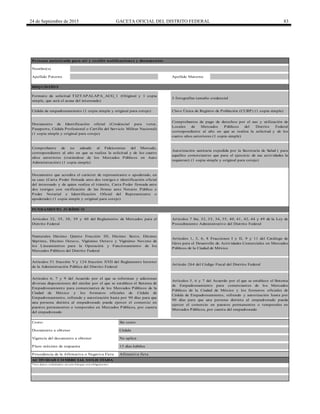 24 de Septiembre de 2015 GACETA OFICIAL DEL DISTRITO FEDERAL 83
Comprobante de no adeudo al Fideicomiso del Mercado,
correspondiente al año en que se realiza la solicitud y de los cuatro
años anteriores (tratándose de los Mercados Públicos en Auto
Administración) (1 copia simple)
Autorización sanitaria expedida por la Secretaría de Salud ( para
aquellos comerciantes que para el ejercicio de sus actividades la
requieran) (1 copia simple y original para cotejo)
Numerales Décimo Quinto Fracción III, Décimo Sexto, Décimo
Séptimo, Décimo Octavo, Vigésimo Octavo y Vigésimo Noveno de
los Lineamientos para la Operación y Funcionamiento de los
Mercados Públicos del Distrito Federal
FUNDAMENTO JURÍDICO
Artículos 32, 35, 38, 39 y 40 del Reglamento de Mercados para el
Distrito Federal
Artículos 6, 7 y 9 del Acuerdo por el que se reforman y adicionan
diversas disposiciones del similar por el que se establece el Sistema de
Empadronamiento para comerciantes de los Mercados Públicos de la
Ciudad de México y los formatos oficiales de Cédula de
Empadronamiento, refrendo y autorización hasta por 90 días para que
una persona distinta al empadronado pueda ejercer el comercio en
puestos permanentes o temporales en Mercados Públicos, por cuenta
del empadronado
Artículo 264 del Código Fiscal del Distrito Federal
Artículos 1, 3, 6, 8 Fracciones I y II, 9 y 11 del Catálogo de
Giros para el Desarrollo de Actividades Comerciales en Mercados
Públicos de la Ciudad de México
Artículos 7 bis, 32, 33, 34, 35, 40, 41, 42, 44 y 49 de la Ley de
Procedimiento Administrativo del Distrito Federal
Documento que acredita el carácter de representante o apoderado, en
su caso (Carta Poder firmada ante dos testigos e identificación oficial
del interesado y de quien realiza el trámite, Carta Poder firmada ante
dos testigos con ratificación de las firmas ante Notario Público o
Poder Notarial e Identificación Oficial del Representante o
apoderado) (1 copia simple y original para cotejo)
Artículos 51 fracción V y 124 fracción XVII del Reglamento Interior
de la Administración Pública del Distrito Federal
Artículos 5, 6 y 7 del Acuerdo por el que se establece el Sistema
de Empadronamiento para comerciantes de los Mercados
Públicos de la Ciudad de México y los formatos oficiales de
Cédula de Empadronamiento, refrendo y autorización hasta por
90 días para que una persona distinta al empadronado pueda
ejercer el comercio en puestos permanentes o temporales en
Mercados Públicos, por cuenta del empadronado
* Los datos solicitados en este bloque son obligatorios.
Procedencia de la Afirmativa o Negativa Ficta
Comprobantes de pago de derechos por el uso y utilización de
Locales de Mercados Públicos del Distrito Federal
correspondiente al año en que se realiza la solicitud y de los
cuatro años anteriores (1 copia simple)
Afirmativa ficta
Documento a obtener
ACTIVIDAD CO MERCIAL SO LICITADA
Apellido Paterno Apellido Materno
Cédula
Vigencia del documento a obtener No aplica
Documento de Identificación oficial (Credencial para votar,
Pasaporte, Cédula Profesional o Cartilla del Servicio Militar Nacional)
(1 copia simple y original para cotejo)
REQ UISITO S
Formato de solicitud TIZTAPALAPA_ACG_1 (Original y 1 copia
simple, que será el acuse del interesado)
Sin costoCosto:
Plazo máximo de respuesta 15 días hábiles
Cédula de empadronamiento (1 copia simple y original para cotejo) Clave Única de Registro de Población (CURP) (1 copia simple)
Persona autorizada para oír y recibir notificaciones y documentos
Nombre(s)
3 fotografías tamaño credencial
 