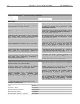 96 GACETA OFICIAL DEL DISTRITO FEDERAL 24 de Septiembre de 2015
Dictamen técnico de la Dirección de Patrimonio Cultural Urbano
de la Secretaría de Desarrollo Urbano y Vivienda, en caso de que
el inmueble esté catalogado con valor patrimonial. (1 copia
simple y original para cotejo)
Formato de solicitud TIZTAPALAPA_ARL_1 (original y 1
copia simple, que será el acuse del interesado)
Comprobantes de pago de derechos por el uso y utilización de
Locales de Mercados Públicos del Distrito Federal del año de la
solicitud y cuatro años anteriores (1 copia simple)
Numerales Décimo Quinto fracción VIII, Décimo Sexto, Décimo
Séptimo, Cuadragésimo Tercero, Cuadragésimo Cuarto,
Cuadragésimo Quinto, Cuadragésimo Sexto y Cuadragésimo
Séptimo de los Lineamientos para la Operación y
Funcionamiento de los Mercados Públicos del Distrito Federal.
Apellido Paterno Apellido Materno
Cédula de empadronamiento (1copia simple y original para
cotejo)
REQ UISITO S
Clave Única de Registro de Población (CURP) (1 copia simple)
Documento de Identificación oficial del titular (Credencial para
votar, Pasaporte, Cédula Profesional o Cartilla del Servicio
Militar Nacional) (1copia simple y original para cotejo)
Opinión favorable de la Dirección de Protección Civil, emitida
por el Órgano Político - Administrativo correspondiente. (1
copia simple y original para cotejo)
Autorización del Instituto Nacional de Antropología e Historia,
en caso de que el inmueble esté catalogado con valor histórico. (1
copia simple y original para cotejo
Opinión favorable de la Dirección General de Obras y Desarrollo
Urbano, emitida por el Órgano Político - Administrativo
correspondiente. (1 copia simple y original para cotejo)
Autorización del Instituto Nacional de Bellas Artes, en caso de
que el inmueble esté catalogado con valor artístico. (1 copia
simple y original para cotejo)
Artículos 6, 7 y 9 del Acuerdo por el que se reforman y adicionan
diversas disposiciones del similar por el que se establece el
Sistema de Empadronamiento para Comerciantes de los
Mercados Públicos de la Ciudad de México y los Formatos
oficiales de cédula de empadronamiento, refrendo y autorización
hasta por 90 días para que una persona distinta al empadronado
pueda ejercer el comercio en puestos permanentes o temporales
en Mercados Públicos, por cuenta del empadronado.
Documento que acredita el carácter de representante o apoderado
(Carta Poder firmada ante dos testigos e identificación oficial del
interesado y de quien realiza el trámite, Carta Poder firmada
firmada ante dos testigos con ratificación de las firmas ante
notario o Poder Notarial e Identificación Oficial del
Representante o apoderado) (1 copia simple y original para
cotejo)
Comprobante de no adeudo al Fideicomiso del Mercado, en su
caso, (tratándose de los Mercados Públicos en Auto
Administración) correspondiente al año en que se realiza la
solicitud y cuatro años anteriores (1 copia simple).
Artículo 264 Código Fiscal del Distrito Federal.
Vigencia del documento a obtener
Persona autorizada para oír y recibir notificaciones y documentos
Nombre(s)
FUNDAMENTO JURÍDICO
Artículos 51 fracción V y 124 fracción XVII del Reglamento
Interior de la Administración Pública del Distrito Federal.
Artículos 7 bis, 32, 33, 34, 35, 40, 41, 42, 44 y 89 de la Ley de
Procedimiento Administrativo del Distrito Federal.
Plazo máximo de respuesta
Artículo 28 del Reglamento de Construcciones para el Distrito
Federal.
Costo:
Procedencia de la Afirmativa o Negativa Ficta
Documento a obtener
Aviso por el que se da a conocer el Listado de los Mercados
Públicos de la Ciudad de México.
Sin costo
Autorización
10 días naturales
15 días hábiles
Negativa ficta
 