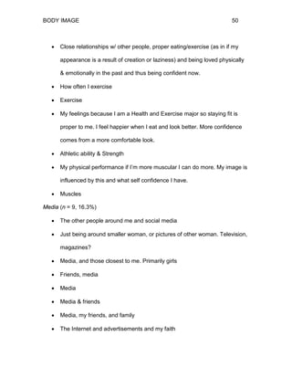 BODY IMAGE 50
• Close relationships w/ other people, proper eating/exercise (as in if my
appearance is a result of creation or laziness) and being loved physically
& emotionally in the past and thus being confident now.
• How often I exercise
• Exercise
• My feelings because I am a Health and Exercise major so staying fit is
proper to me. I feel happier when I eat and look better. More confidence
comes from a more comfortable look.
• Athletic ability & Strength
• My physical performance if I’m more muscular I can do more. My image is
influenced by this and what self confidence I have.
• Muscles
Media (n = 9, 16.3%)
• The other people around me and social media
• Just being around smaller woman, or pictures of other woman. Television,
magazines?
• Media, and those closest to me. Primarily girls
• Friends, media
• Media
• Media & friends
• Media, my friends, and family
• The Internet and advertisements and my faith
 