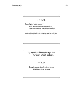BODY IMAGE 55
Results
Four hypotheses tested
Zero with statistical significance
One with trend in predicted direction
One additional finding statistically significant
H1 Quality of body image as a
function of self-esteem
p = 0.337
Body image and self-esteem were
not found to be related
 