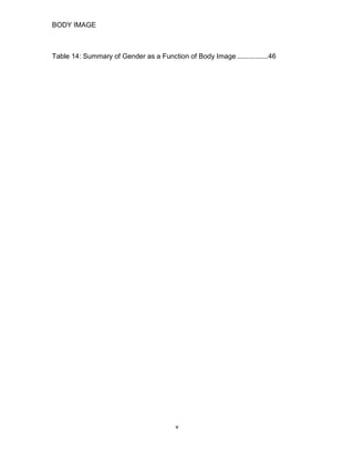 BODY IMAGE
Table 14: Summary of Gender as a Function of Body Image ................46
v
 