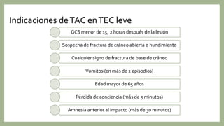 Indicaciones deTAC enTEC leve
GCS menor de 15, 2 horas después de la lesión
Sospecha de fractura de cráneo abierta o hundimiento
Cualquier signo de fractura de base de cráneo
Vómitos (en más de 2 episodios)
Edad mayor de 65 años
Pérdida de conciencia (más de 5 minutos)
Amnesia anterior al impacto (más de 30 minutos)
 