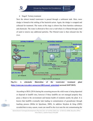 Generational Training & Development (Pty) Ltd |Tel: +27 10 591 2193| Fax: +27 86 621 8398| Beaulieu Office
Park; Block 1; Stallion Road; KYALAMI
33
 Stage4: Tertiary treatment
Next the almost treated wastewater is passed through a settlement tank. Here, more
sludge is formed at the settling of the bacterial action. Again, the sludge is scrapped and
collected for treatment. The waste at this stage is almost free from harmless substances
and chemicals. The water is allowed to flow over a wall where it is filtered through a bed
of sand to remove any additional particles. The Filtered water is then released into the
river.
Fig.3.2.: A schematic illustration of the wastewater treatment plant
(http://water.me.vccs.edu/c ourses/env108/Lesson1_print.html accessed 24/07/2015)
According to DEA (2014) during the screening process the solid waste is being deposited
or disposed in landfill sites, however if these landfills are not managed properly they
poses a threat to the environment and human health of residents nearby the plant. It is
known that landfills eventually leak leading to contamination of groundwater through
leaching process (Miller & Spoolman, 2009). In addition Strydom & King (2009)
revealed that in rainy season, waste can runoff to the river near the site contaminating the
 