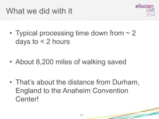 What we did with it
• Typical processing time down from ~ 2
days to < 2 hours
• About 8,200 miles of walking saved
• That’s about the distance from Durham,
England to the Anaheim Convention
Center!
19
 