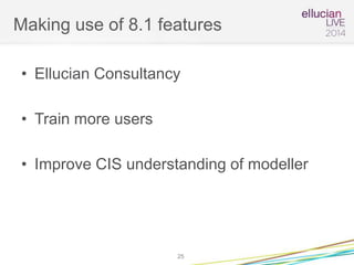 Making use of 8.1 features
• Ellucian Consultancy
• Train more users
• Improve CIS understanding of modeller
25
 