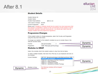After 8.1
28
Dynamic
Dynamic
Dynamic
Dynamic
 