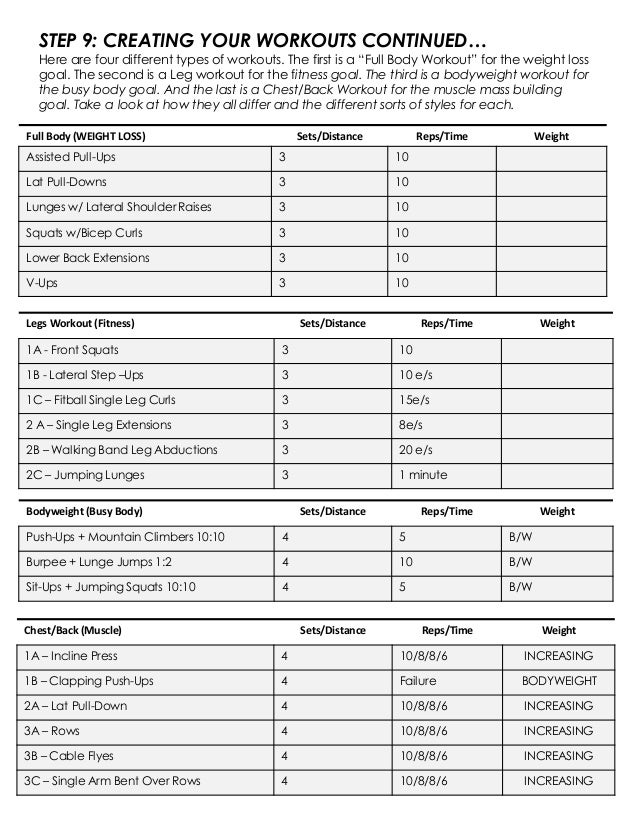 Create Your Own Workout Plan Template Workoutwalls - vrogue.co