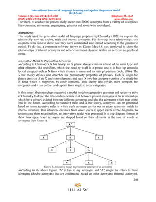International Journal of Language Learning and Applied Linguistics World
(IJLLALW)
Volume 6 (2), June 2014; 245-258 Nikafrooz, M., et al
EISSN: 2289-2737 & ISSN: 2289-3245 www.ijllalw.org
250
Therefore, to conduct the present study, more than 20000 acronyms from a variety of disciplines
like computer, astronomy, engineering, genetics and so on were considered.
Instruments
This study used the generative model of language proposed by Chomsky (1957) to explain the
relationship between double, triple and internal acronyms. For showing these relationships, tree
diagrams were used to show how they were constructed and formed according to the generative
model. To do this, a computer software known as Edraw Max 6.8 was employed to show the
relationships of internal acronyms and other constituent elements within an acronym in graphical
forms.
Innovative Model to Presenting Acronyms
According to Chomsky‟s X bar theory, an X phrase always contains a head of the same type and
other elements like specifiers, which the head by itself is a phrase and it is built up around a
lexical category such as N from which it takes its name and its main properties (Cook, 1996). The
X bar theory defines and describes the productivity properties of phrases. Each X single-bar
phrase consists of an X and some elements and each X two-bar category consists of a single-bar
as head which is supported by other elements. This theory also covers more complex bar
categories and it can predict and explain from single to n-bar categories.
In this paper, the researchers suggested a model based on generative grammar and recursive rules
of Chomsky to depict the relationships which exist between present acronyms or the relationships
which have already existed between different acronyms and also the acronyms which may come
into in the future. According to recursive rules and X-bar theory, acronyms can be generated
based on some recursive rules in which each acronym carries one or more acronyms inside its
internal structure. This situation continues from lower levels to upper levels of tree diagrams. To
demonstrate these relationships, an innovative model was presented in a tree diagram format to
show how upper level acronyms are shaped based on their elements in the case of words or
acronyms (see figure 1).
Figure 1: Innovative model to presenting generativity in acronyms
According to the above figure, "A" refers to any acronym, and "A" single bar refers to those
acronyms (double acronym) that are constructed based on other acronyms (internal acronym),
 