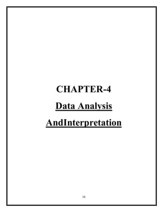 34
CHAPTER-4
Data Analysis
AndInterpretation
 