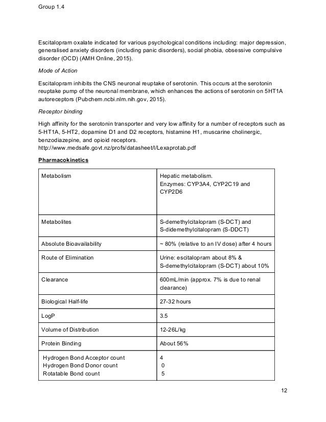 Group 1.4 Effect of Magnesium Aspartate Dihydrate on the Permeabilit…