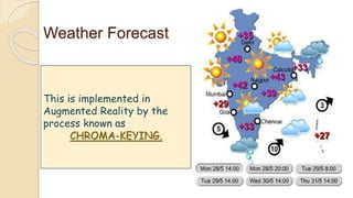 Weather Forecast
This is implemented in
Augmented Reality by the
process known as
CHROMA-KEYING.
 