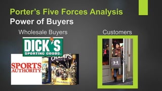 Porter’s Five Forces Analysis
Power of Buyers
Wholesale Buyers Customers
 