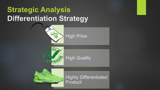 Strategic Analysis
Differentiation Strategy
High Price
High Quality
Highly Differentiated
Product
 