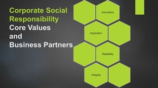 Corporate Social
Responsibility
Core Values
and
Business Partners
Innovation
Inspiration
Reliability
Integrity
 