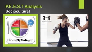 P.E.E.S.T Analysis
Sociocultural
 