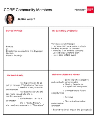 BRAND
MAXPOWERED BYCORE Community Members
DEMOGRAPHICS
Female 
31 
Director for a consulting ﬁrm Divorced 
No Kids 
Lives in Brooklyn
Very successful strategist 
- Has launched many major products -
Looking to go out on her own 
- Wants to start a media company 
- Doesn’t know where to start 
- Meets Jose at NYC event
His Back Story (Problems)
His Needs & Why
-  Needs permission to go
out on her own / Validation of her idea  
-  Needs a strong example
and mentors  
-  Needs someone who she
can relate to and who she is
comfortable with  
-  Someone who can be a
co-creator  
-  She is “Dorky, Flakey”,
she needs someone who is “Obnoxious”
How do I Exceed His Needs?
-  Someone who is creative
and can build something big  
-  Sharing Experience  
-  Is open and transparent
-  Connections to future
opportunities
-  Revenue
-  Strong leadership but
collaborative  
approach
-  Shared vision for impact and giving back.  
Janice Wright
 