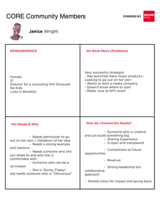 BRAND
MAXPOWERED BYCORE Community Members
DEMOGRAPHICS
Female 
31 
Director for a consulting ﬁrm Divorced 
No Kids 
Lives in Brooklyn
Very successful strategist 
- Has launched many major products -
Looking to go out on her own 
- Wants to start a media company 
- Doesn’t know where to start 
- Meets Jose at NYC event
His Back Story (Problems)
His Needs & Why
-  Needs permission to go
out on her own / Validation of her idea  
-  Needs a strong example
and mentors  
-  Needs someone who she
can relate to and who she is
comfortable with  
-  Someone who can be a
co-creator  
-  She is “Dorky, Flakey”,
she needs someone who is “Obnoxious”
How do I Exceed His Needs?
-  Someone who is creative
and can build something big  
-  Sharing Experience  
-  Is open and transparent
-  Connections to future
opportunities
-  Revenue
-  Strong leadership but
collaborative  
approach
-  Shared vision for impact and giving back.  
Janice Wright
 